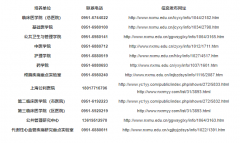 寧夏醫(yī)科大學2022年碩士研究生招生第二批次調(diào)劑復試相關(guān)工作通知