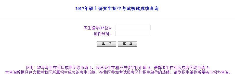 內(nèi)蒙古大學(xué)2017MBA考試成績(jī)查詢?nèi)肟谝验_(kāi)通