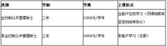 云南財經(jīng)大學(xué)2019年公共管理碩士（MPA）研究生（雙證）招生簡章