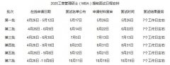 北京師范大學(xué)2020年MBA提前批面試安排