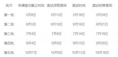 2020年首都經(jīng)濟(jì)貿(mào)易大學(xué)MBA提前面試招生安排