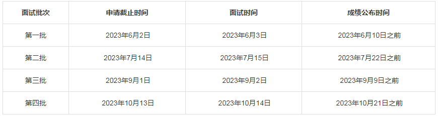 中國科學(xué)技術(shù)大學(xué)2024年(蘇州地區(qū))MBA科技創(chuàng)業(yè)班、卓越EMBA班提前面試通知