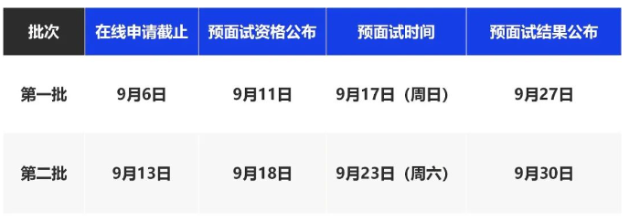  2024年上海財經(jīng)大學(xué)MPAcc預(yù)面試第二批網(wǎng)申即將截止！