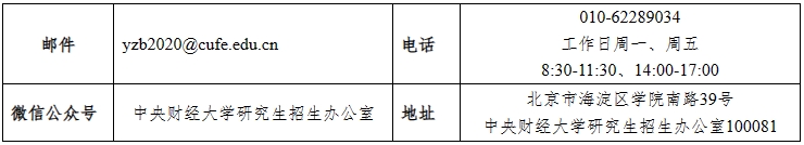 中央財(cái)經(jīng)大學(xué)2024年碩士研究生招生考試報(bào)名常見(jiàn)問(wèn)題的解答