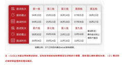 東華大學(xué)23年MBA/MEM提前面試已開始接受申請(qǐng)