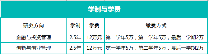 學(xué)費(fèi)學(xué)制.png