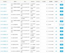 云南2022年MBA、MPA、MTA、MEM非全日制調(diào)劑匯總